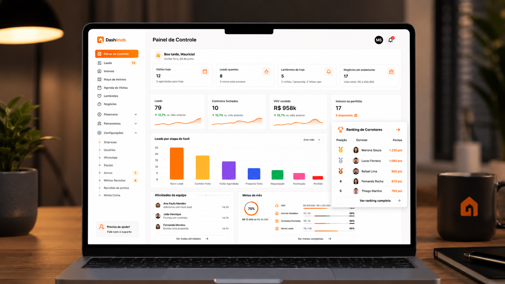 Painel do DashImob: funil de leads, métricas de vendas e ferramentas com IA para corretores